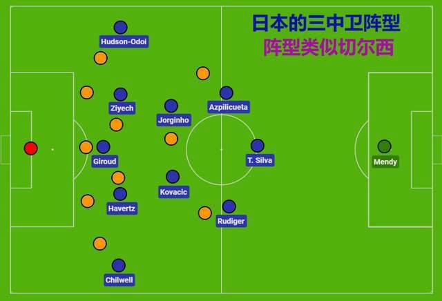 九九导航