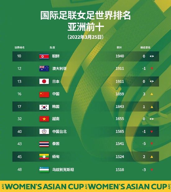 同船爱歌