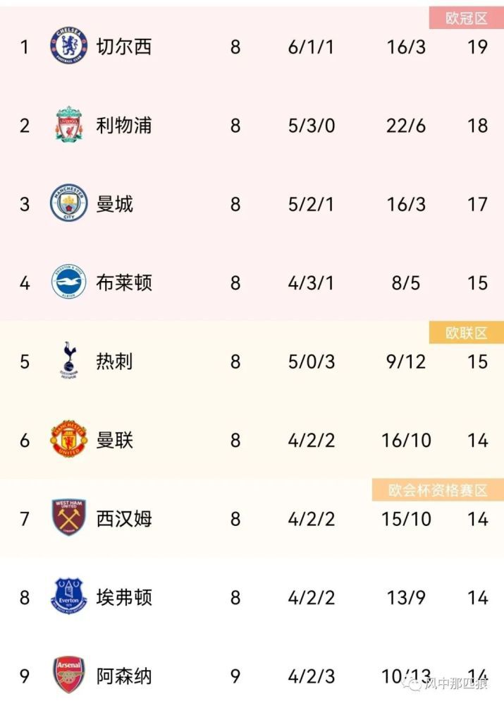 午夜影院在线观看黄视频